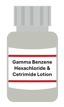 Gamma Benzene Hexachloride Cetrimide Lotion medicine isolated in plastic bottle. Liquid types of medicines anti scabies and pediculosis. Shampoo, lotion, cream containing Kwell. Vector.