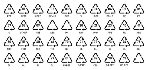 Collection of recycling codes for plastic. Set of plastic recycling codes applied to packaging. Icon of pp, pet, hdpe, code, ldpe and pvc. Triangle logos for safety and ecology. Vector illustration.