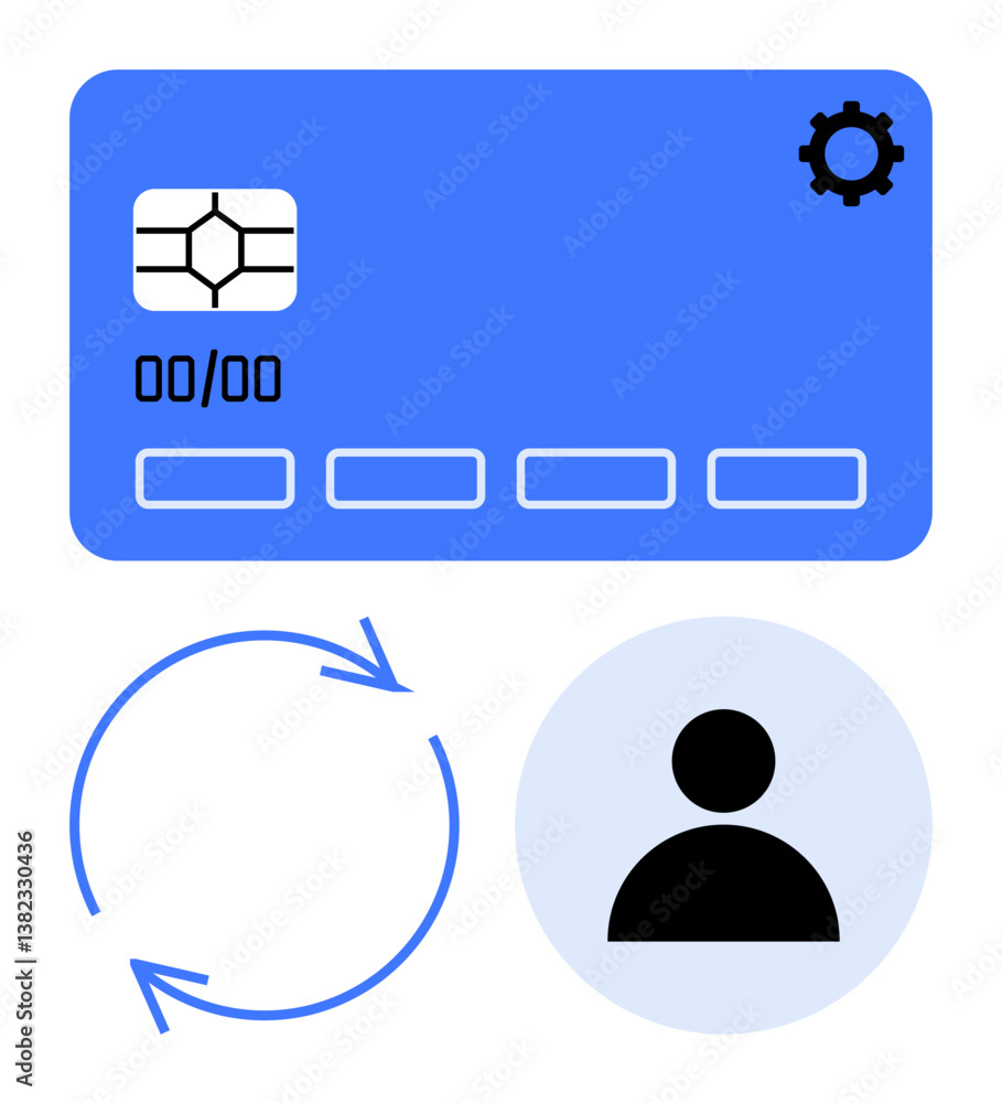 Poster credit card with chip and gear icon indicates settings, next to user profile and circular arrows for