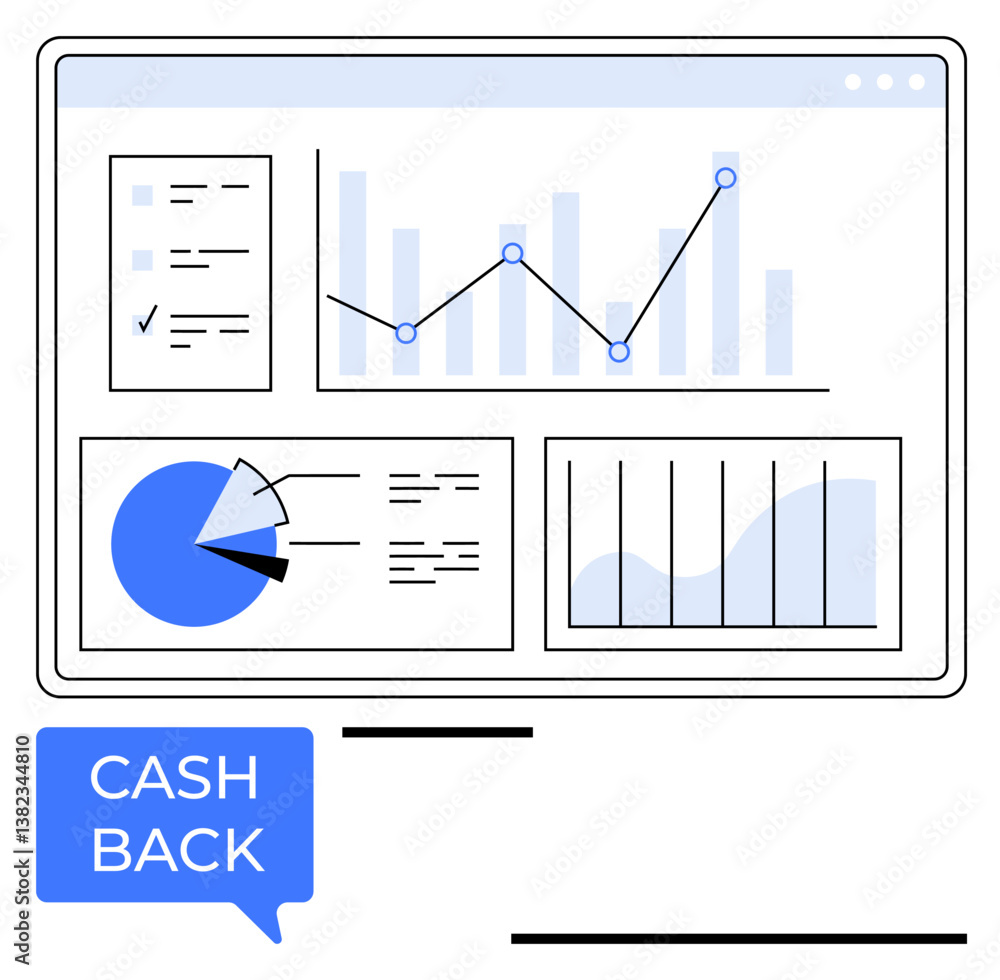 Aufkleber data analytics dashboard showcasing line graphs, pie chart, bar graphs, and cashback prompt. ideal f