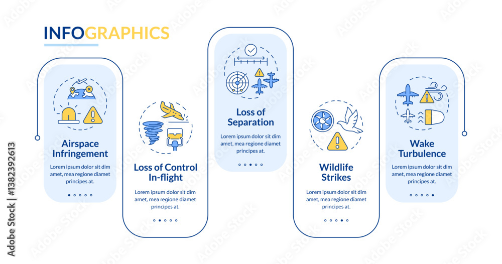 Poster air traffic management issues rectangle infographic vector. control loss, infringement. data visuali