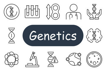 Genetics set icon. DNA strand, test tube, chromosomes, doctor, hands, atom, microscope, mutation, virus, cells, brain, research, science, lab, analysis, biology.