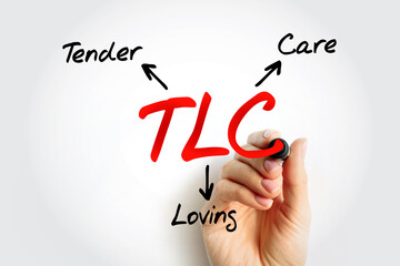 TLC - Tender Loving Care acronym with marker, concept background