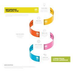 A vibrant ribbon infographic with five steps and icons, featuring yellow, orange, pink, and blue segments with descriptive text for each phase. Designed for process visualization.