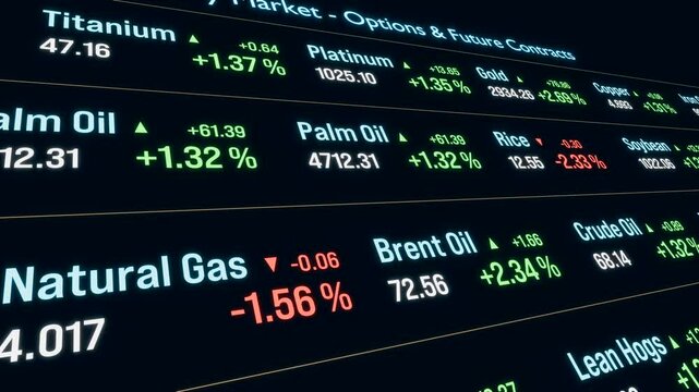Commodity exchange screen, ticker board with prices. Heating oil, crude oil, gas price, copper, gold, zinc, livestock, crop, soybean, cron, rice, wool, lumber. Business, trading. 3D animation
