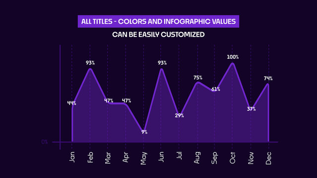 Business Infographics