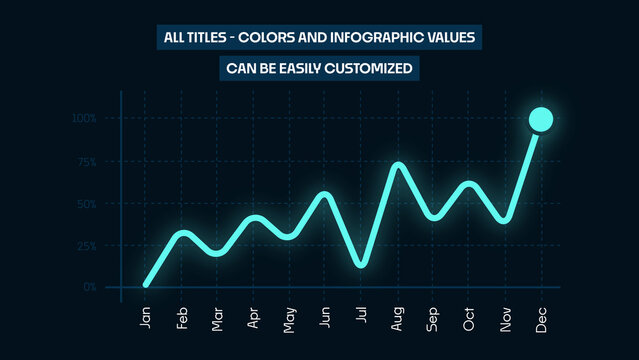 Animated Line Chart Infographics | Business Data Visualization and Analytics Graph