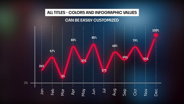 Animated Corporate Infographic Diagrams