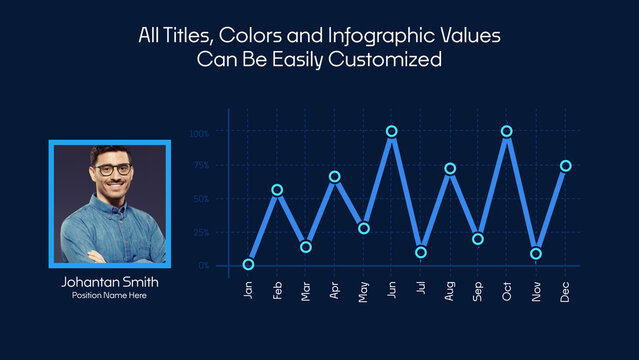 Business Infographics Animations with Image
