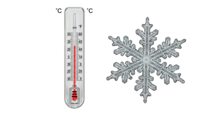 Isolated Weather Thermometer and Snowflake Duo