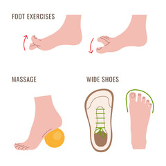 A series of illustrations showing the necessary actions for healthy feet