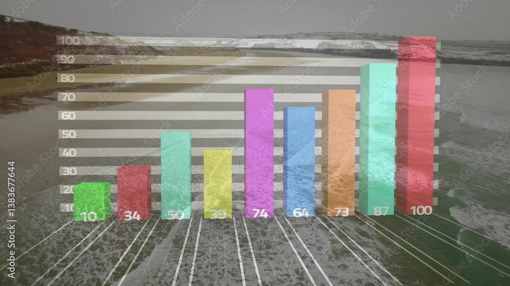 Poster animation of colorful bar graph displaying numerical data over coastal landscape
