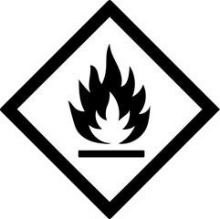 fire danger sign