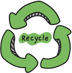 재활용 리싸이클