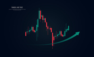 Fototapeta premium A dynamic Forex candlestick chart features red and green price movements with trend lines, indicating a potential bullish reversal