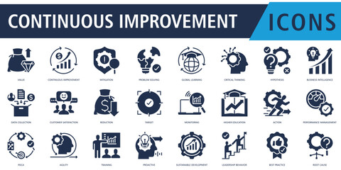 Continuous Improvement Icon Set glyph Style with Value, Continuous Improvement, Mitigation, Problem Solving, Global Learning, Critical Thinking, Hypothesis, Business Intelligence, Data Collection