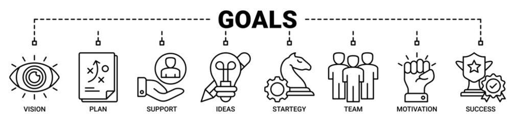 Goals banner web icon vector illustration concept with icon of vision, plan, support, ideas, strategy, team, motivation, and success icons outline symbol background.