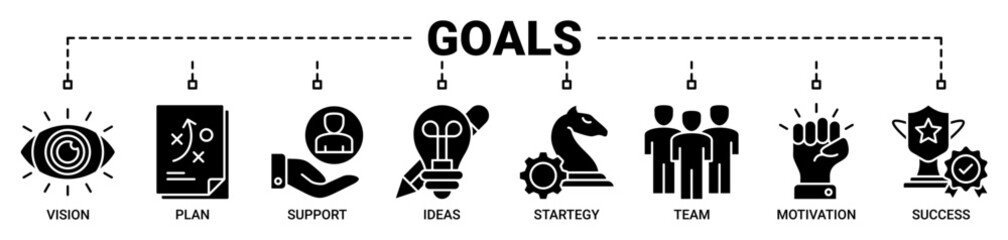Goals banner web icon vector illustration concept with icon of vision, plan, support, ideas, strategy, team, motivation, and success icons solid black color symbol background.