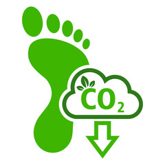 Carbon Footprint