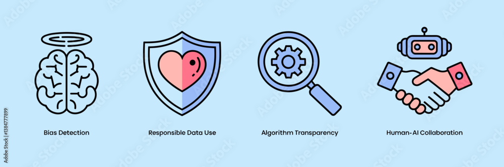 Poster ai ethics and responsibility icons including bias detection, data protection, and transparency
