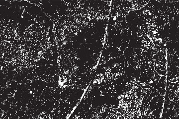 Grunge Textures, Distressed Cracked Textures, Retro & Vintage Style