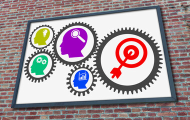 Business process concept on a billboard