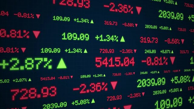 Online trading concept animation. Stock market ticker with prices, percentage changes. Abstract ticker board, financial market, screen, business, trading, rates, quotes, investment. 4K Animated Video.