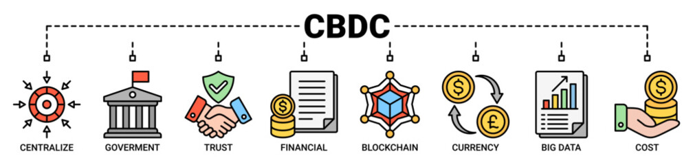 Cbdc banner web icon vector illustration concept of central bank digital currency with icons of centralize, government, trust, financial, blockchain, currency, big data and cost icons.