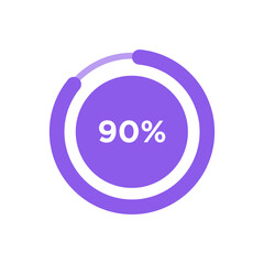 Progress Percentage Bar