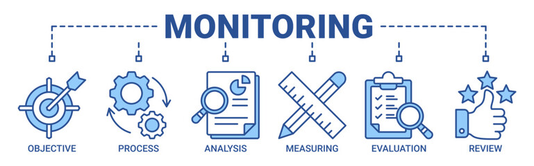 Monitoring banner web icon vector illustration concept with icon of objective, process, analysis, measuring, evaluation and review icons outline blue color symbol.