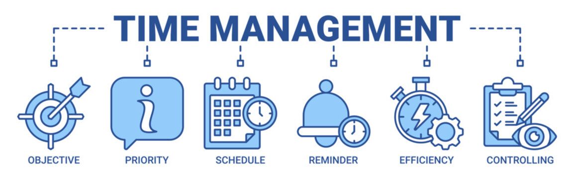 Time management banner web icon vector illustration concept with icon of objective, priority, schedule, reminder, efficiency, alerts, and controlling icons outline blue color symbol.