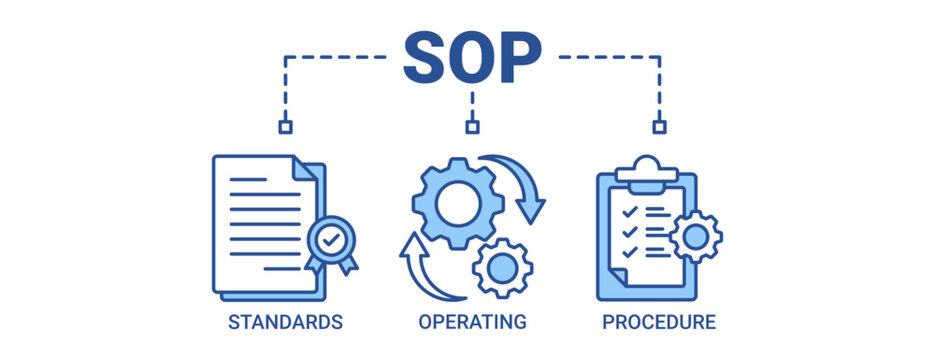 SOP banner web icon vector illustration concept for standard operating procedure with icon of instruction, quality, manual, process, operation, sequence, workflow, iteration, puzzle icons blue color.
