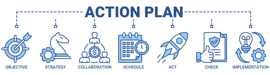 Action plan banner web icon vector illustration concept with icon of objective, strategy, collaboration, schedule, act, launch, check, and implementation icons outline blue color symbol background.