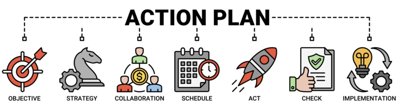 Action plan banner web icon vector illustration concept with icon of objective, strategy, collaboration, schedule, act, launch, check, and implementation icons symbol background.