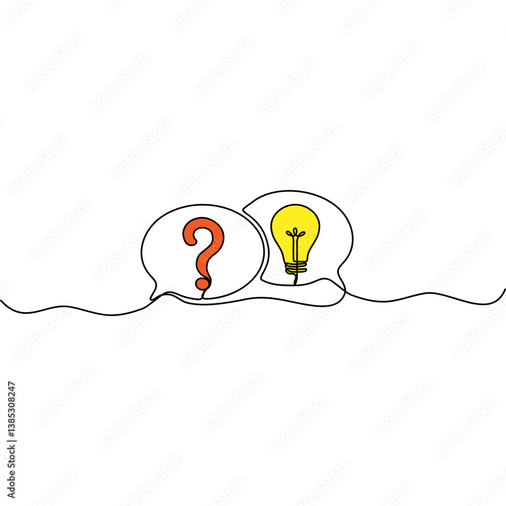 Poster speech bubbles with question mark and lightbulb continuous line art drawing. creative idea symbol. d