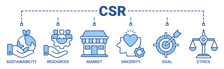CSR banner web icon vector illustration concept for business and organization, Corporate social responsibility and giving back to the community icons. Outline blue color symbol background.
