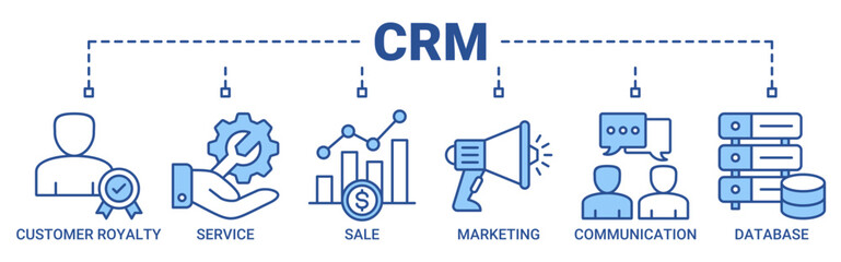 CRM banner web icon vector illustration concept for customer relationship management with icon of customer loyalty, service, sale, marketing, communication and database icons outline blue color symbol