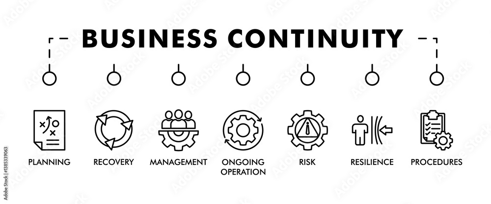 Poster business continuity plan banner web icon vector illustration concept for creating a system of preven