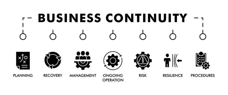 BUSINESS CONTINUITY plan banner web icon vector illustration concept for creating a system of prevention and recovery with an icon of management, ongoing operation, risk, resilience, and procedures