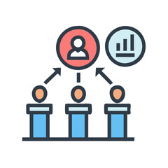  Visual Representation of Benchmarking Strategies