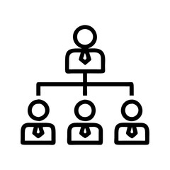  Visual Icon of Corporate Structure