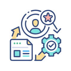  Visual Representation of Outsourcing Evaluation