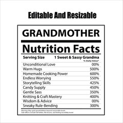 Grandmother Nutrition Facts, Nutrition Facts, 