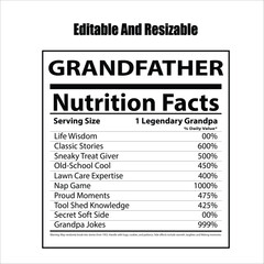 Grandfather Nutrition Facts, Nutrition Facts, Editable and Resizable , family facts