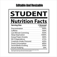 Student Nutrition Facts, Nutrition Facts, Editable and Resizable 