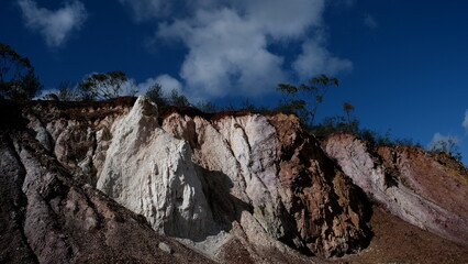 colorful rock layers on towering cliffs
