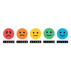 Feedback rating scale emoticons
