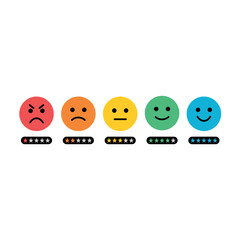 Feedback rating scale emoticons