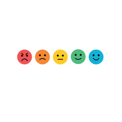 Feedback rating scale emoticons