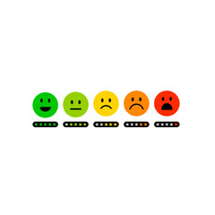 Feedback rating scale emoticons